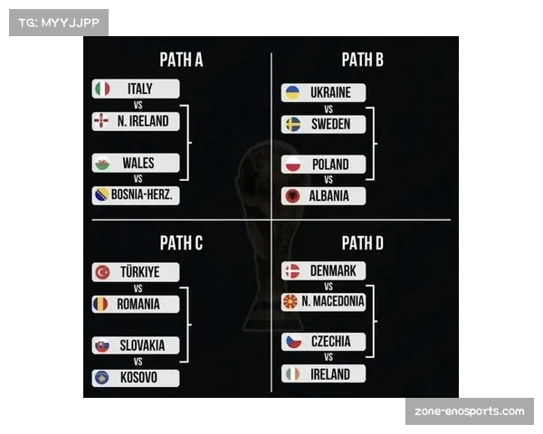 意大利附加赛突围前景分析 若晋级世界杯将落入竞争激烈B组